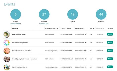 charity event management software.